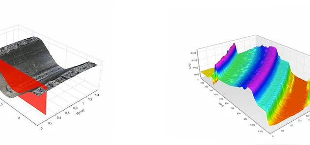 Microscope Numérique pour Mesures 2D et 3D