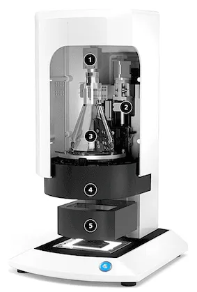 Structure du projecteur de profil ZEISS O-SELECT