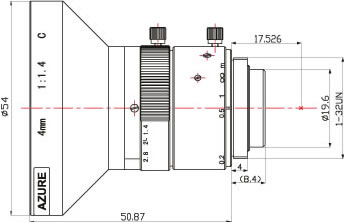 OPTICS CONCEPT