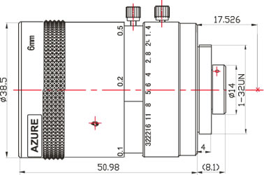 OPTICS CONCEPT