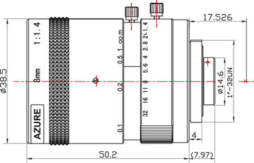 OPTICS CONCEPT