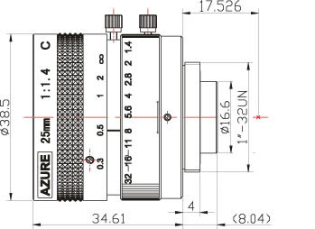 OPTICS CONCEPT