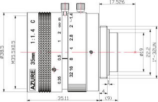 OPTICS CONCEPT