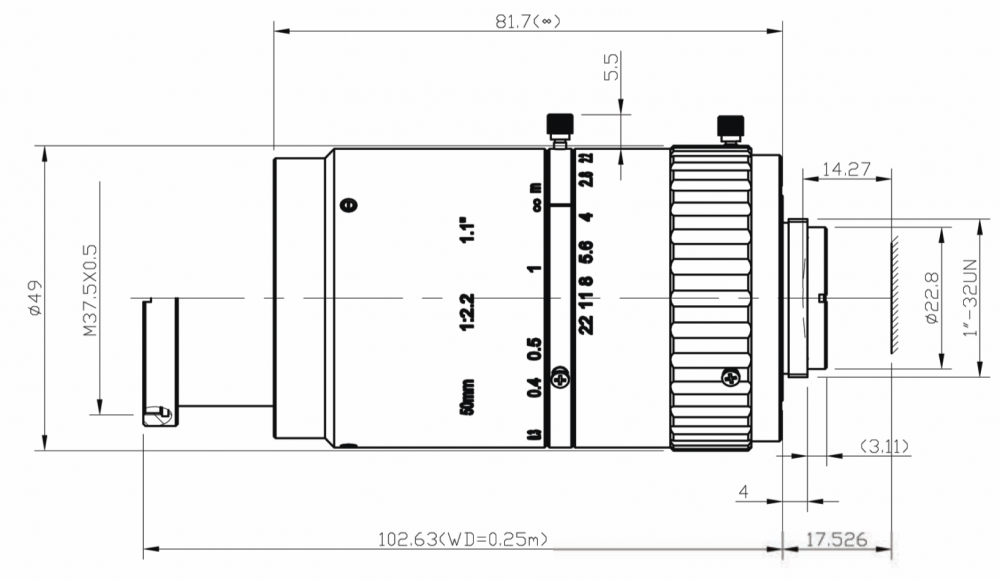 OPTICS CONCEPT