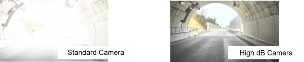 OPTICS CONCEPT OPTICS CONCEPT
